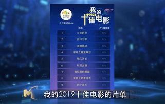 国产视频哪里有好的,国产视频宝藏盘点