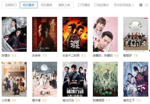 国产免费观看人成视频,揭秘热门影视背后的精彩故事  第3张